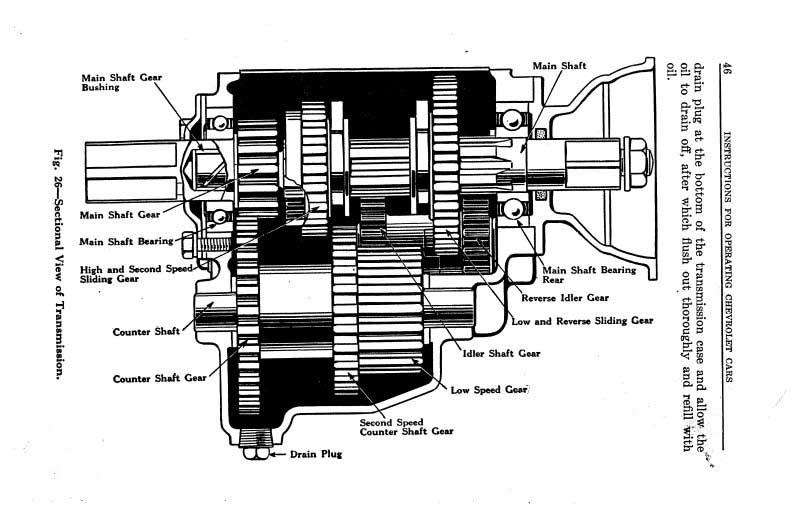 Attached picture 1923 ChevH2O Trans -48.jpg